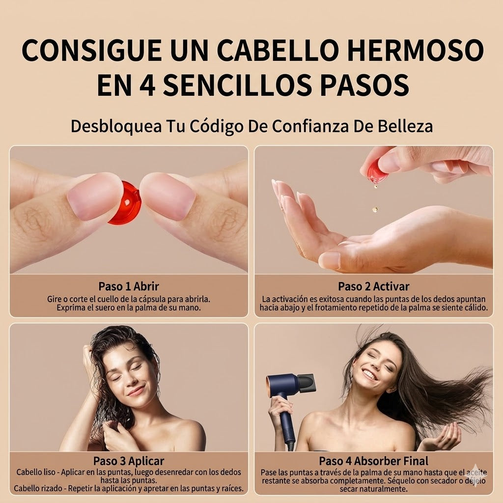 HairGlow Caps™ | Cabello Suave y Brillante en segundos