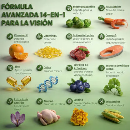 EverVision Pro™| Elimina las molestias oculares| 60 Unidades